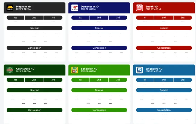 马来西亚最好的乐透 4d 网站 bk8 巨龙乐透